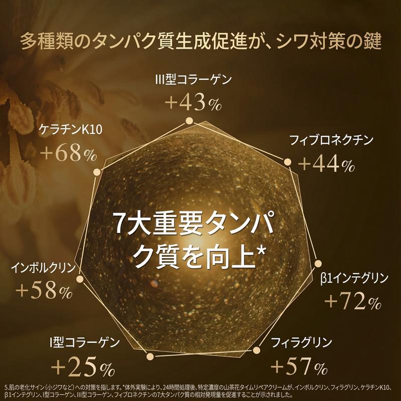 Product detail 5