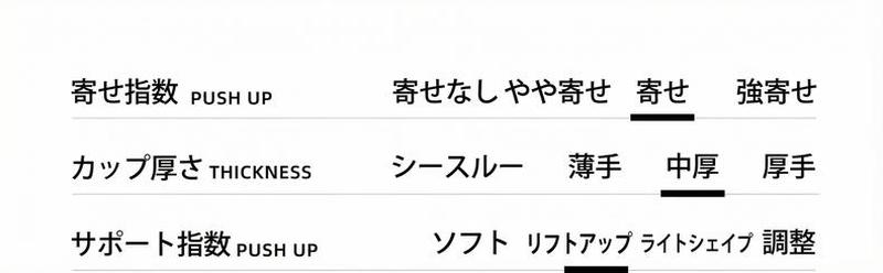 Product detail 4