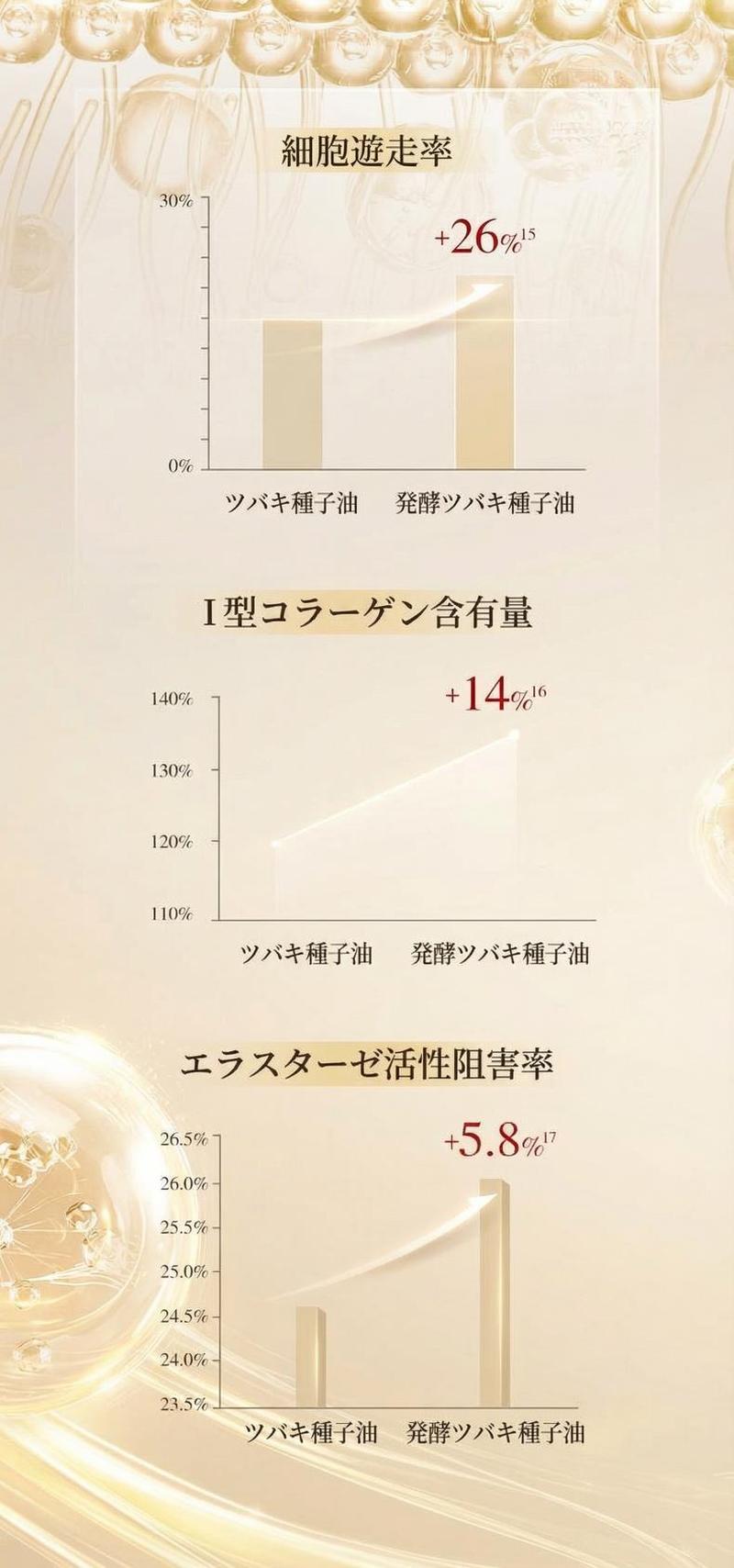 Product detail 11