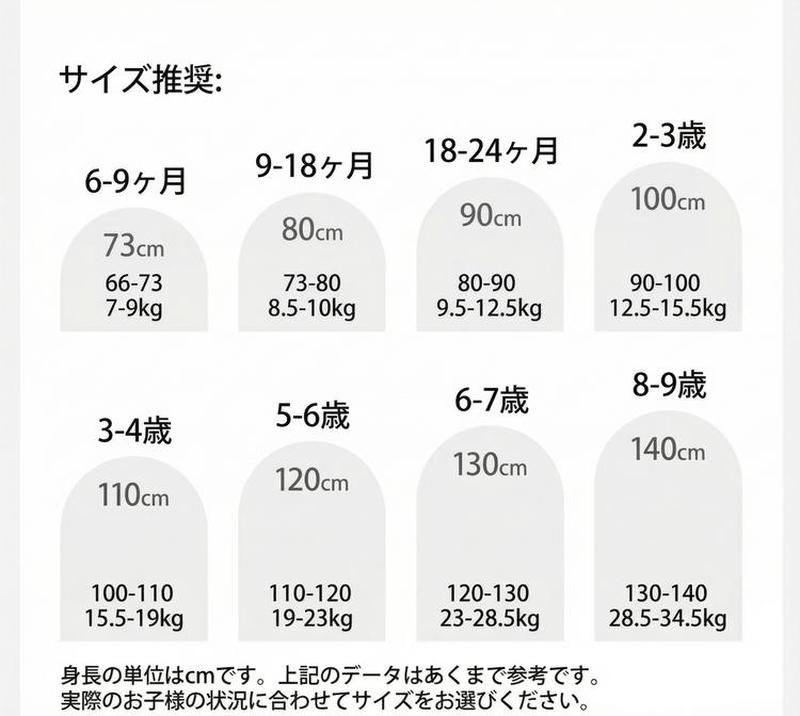 Product detail 3