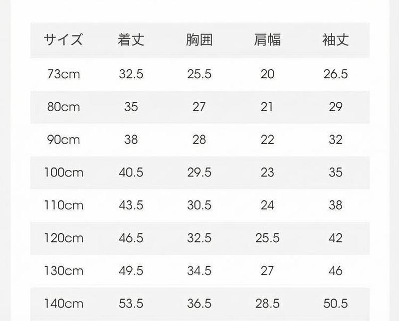 Product detail 4