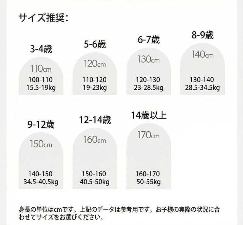 Product detail 3