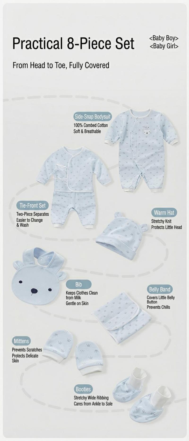 Product detail 4