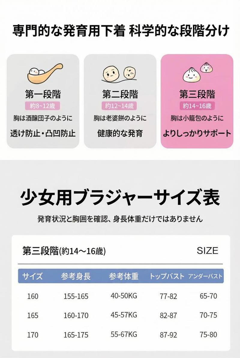 Product detail 7