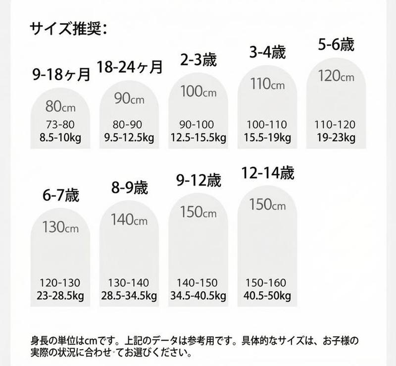 Product detail 3