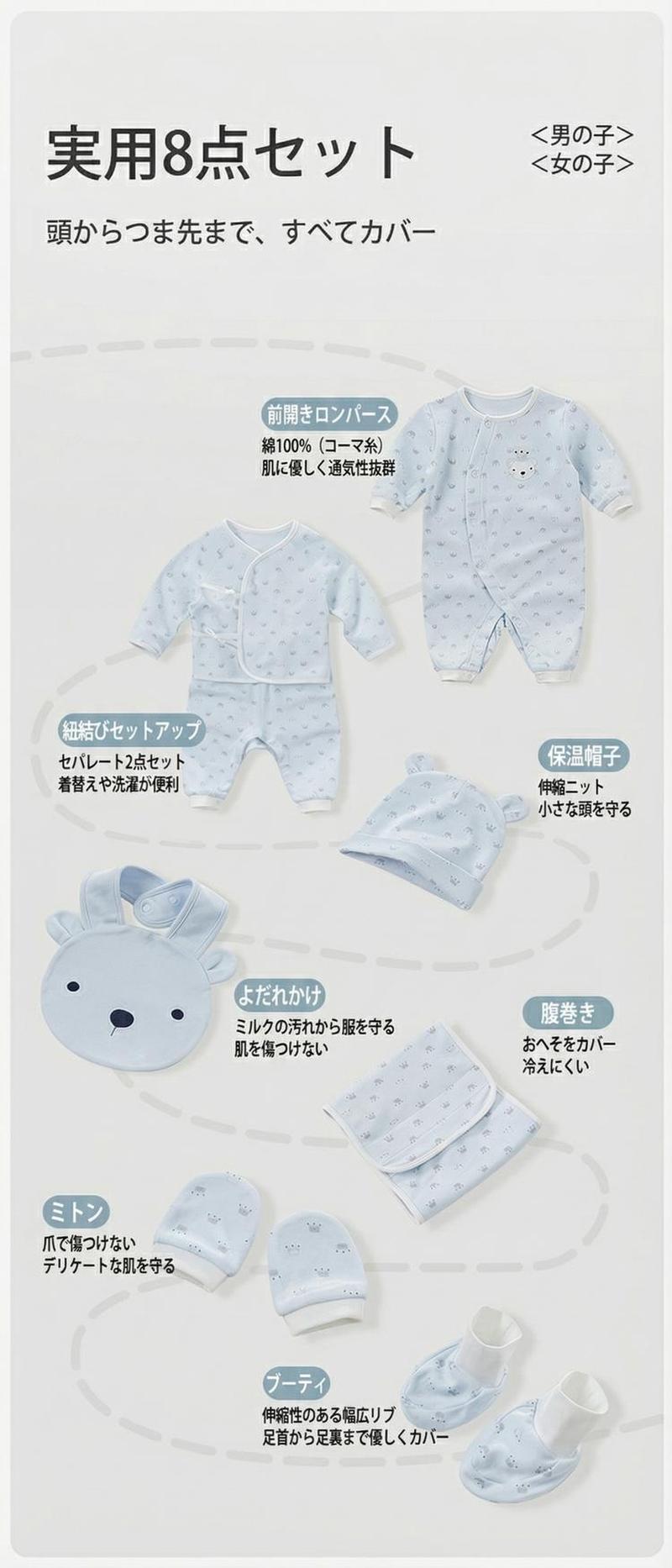Product detail 4