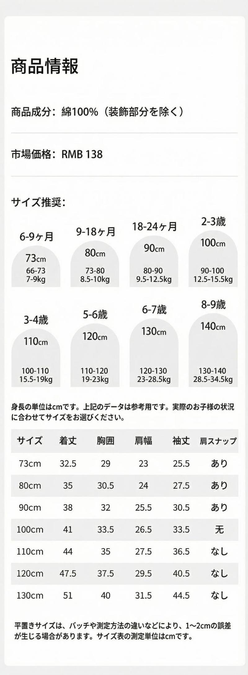 Product detail 10