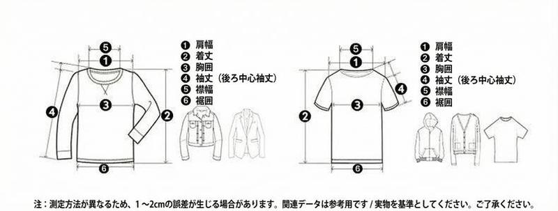Product detail 6