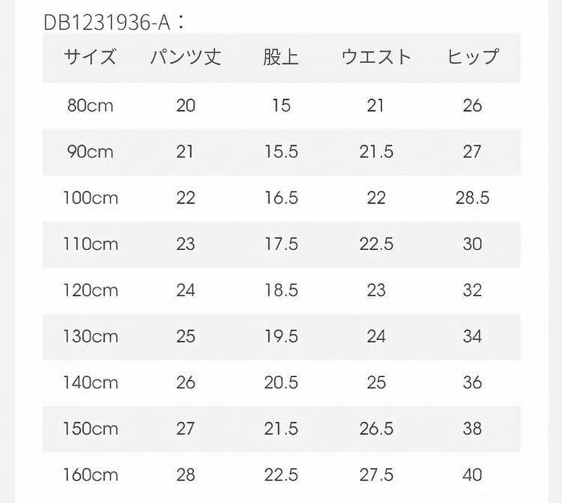 Product detail 5