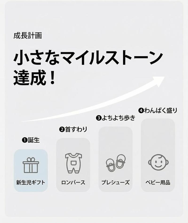 Product detail 8