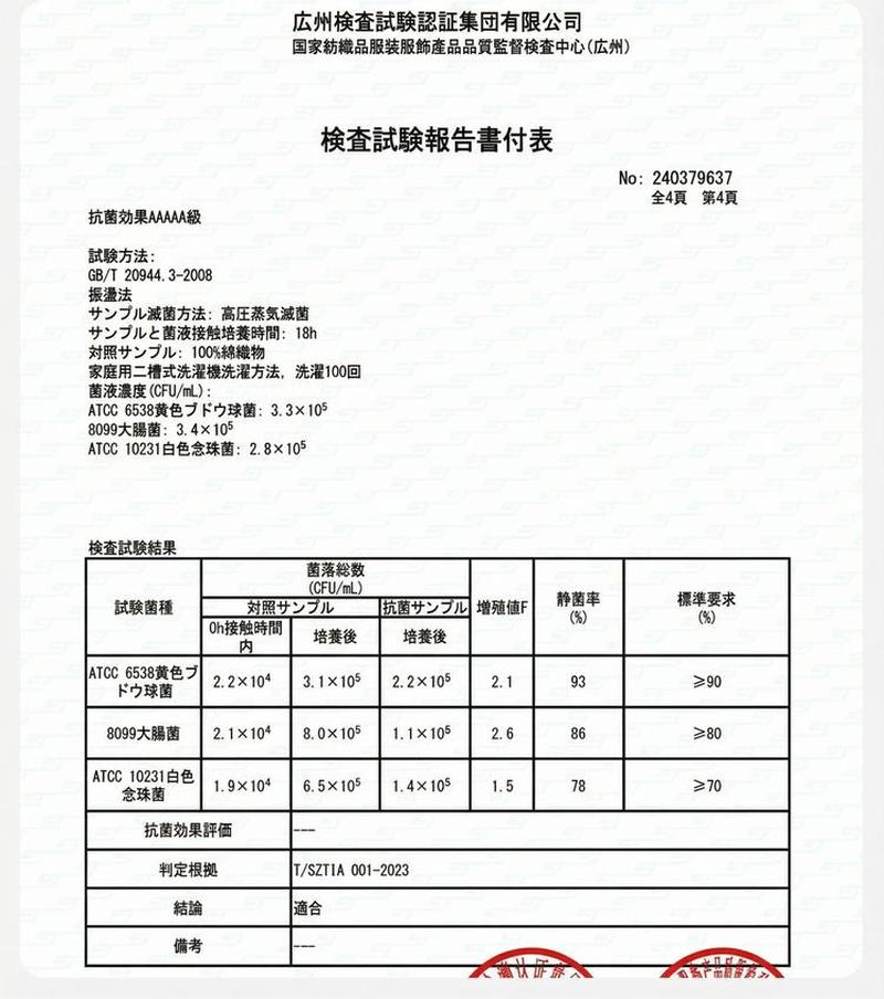 Product detail 21