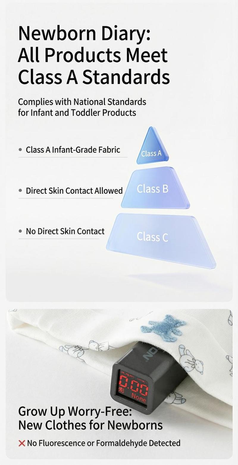Product detail 6