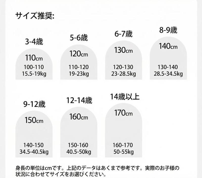 Product detail 3