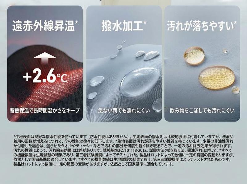 Product detail 15