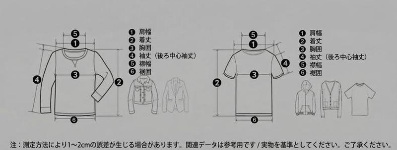 Product detail 6