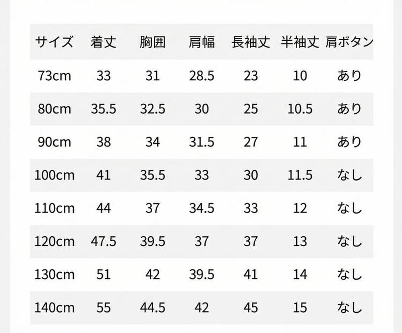 Product detail 4