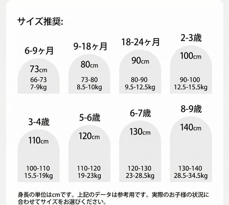Product detail 3