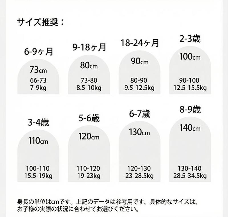 Product detail 3