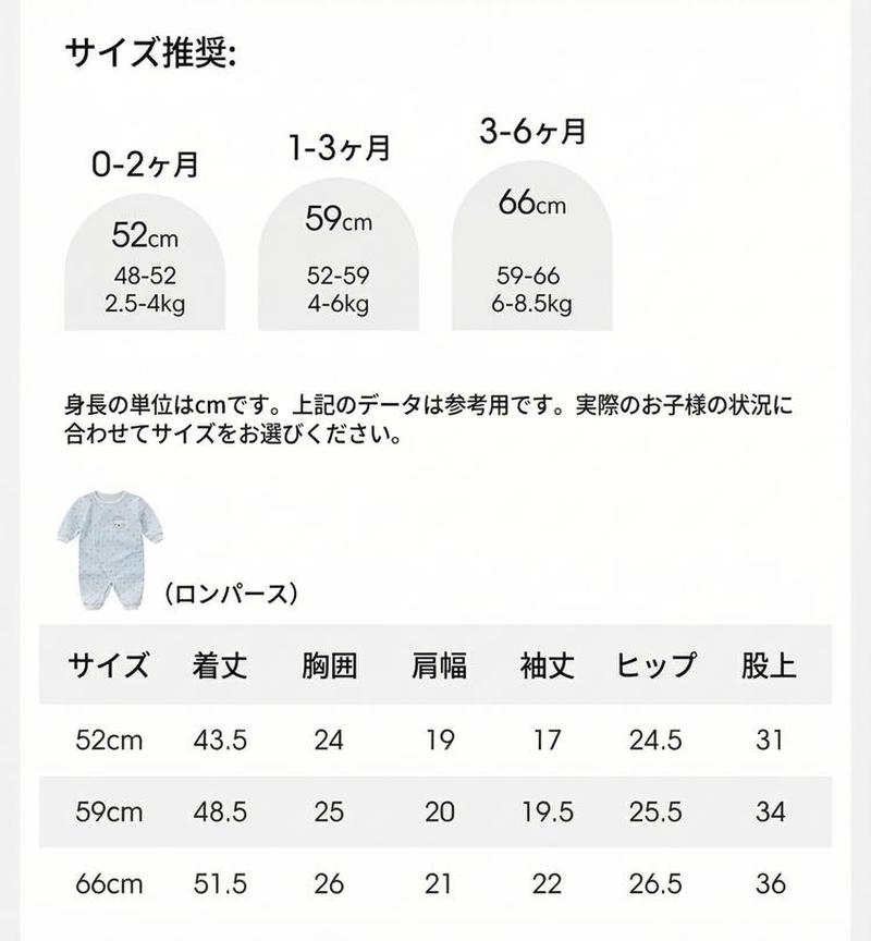Product detail 12