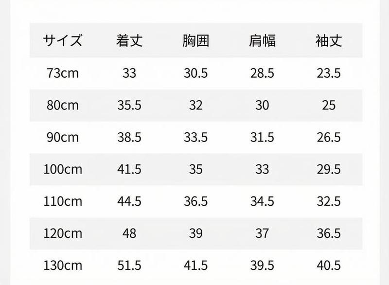 Product detail 4
