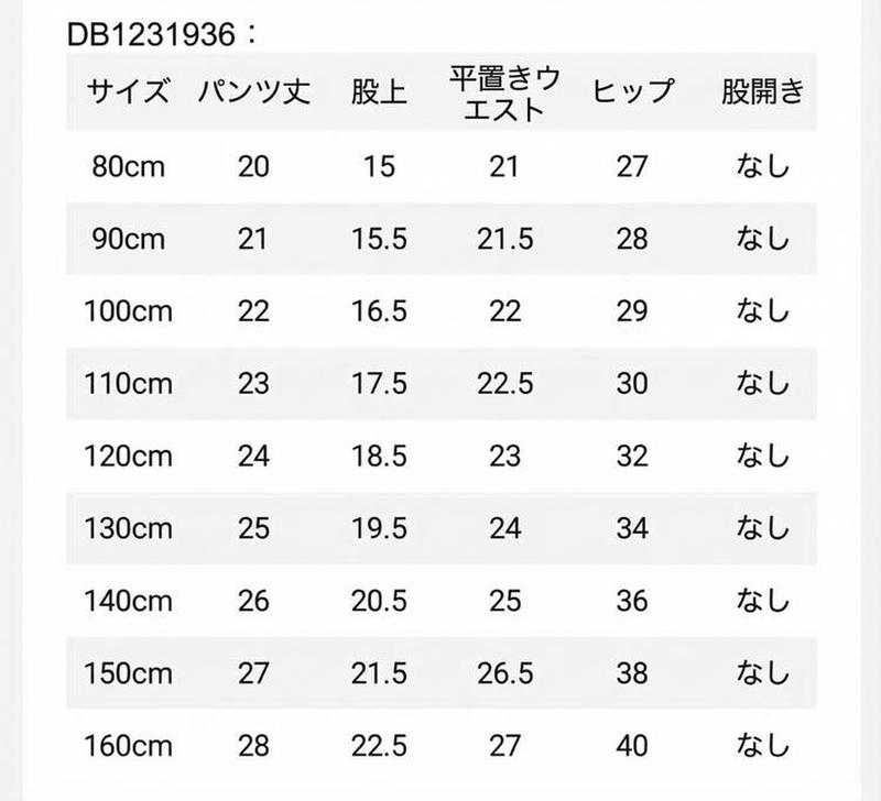 Product detail 4
