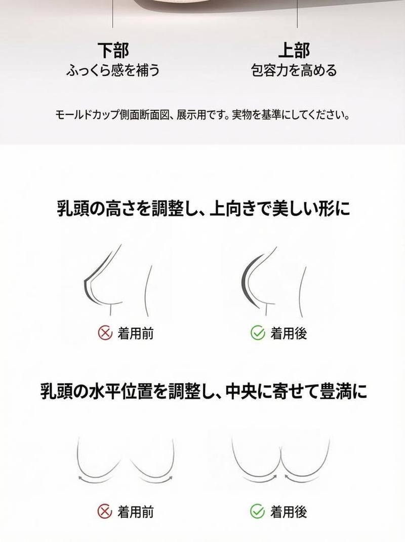 Product detail 10