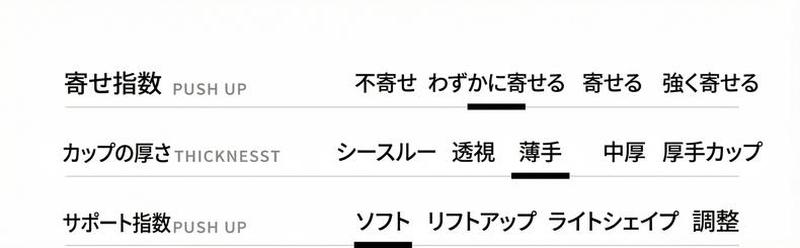 Product detail 4
