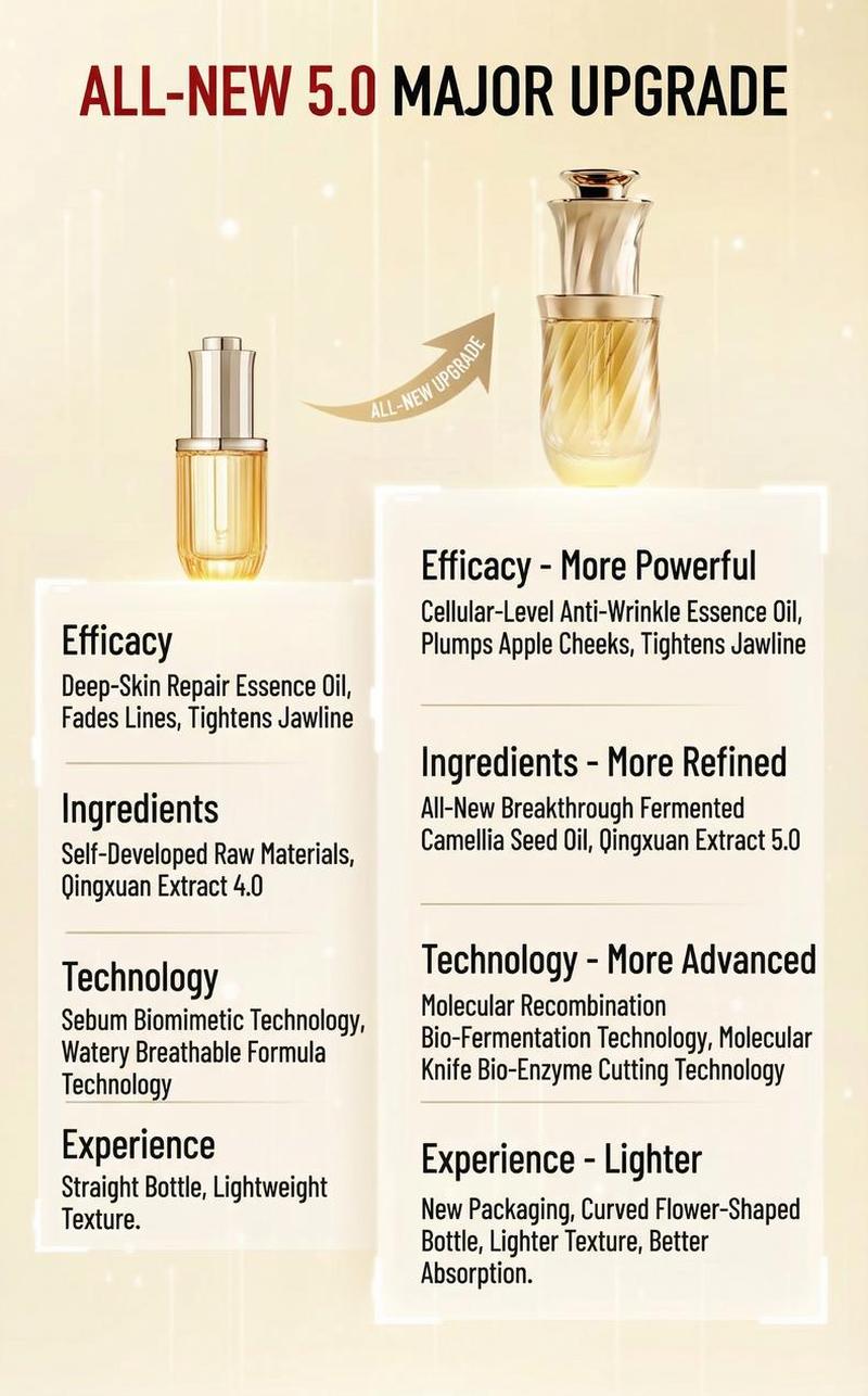 Product detail 19
