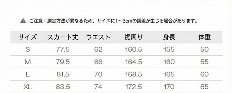 Product detail 7
