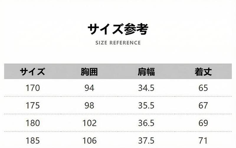 Product detail 7