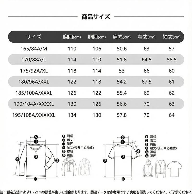 Product detail 2