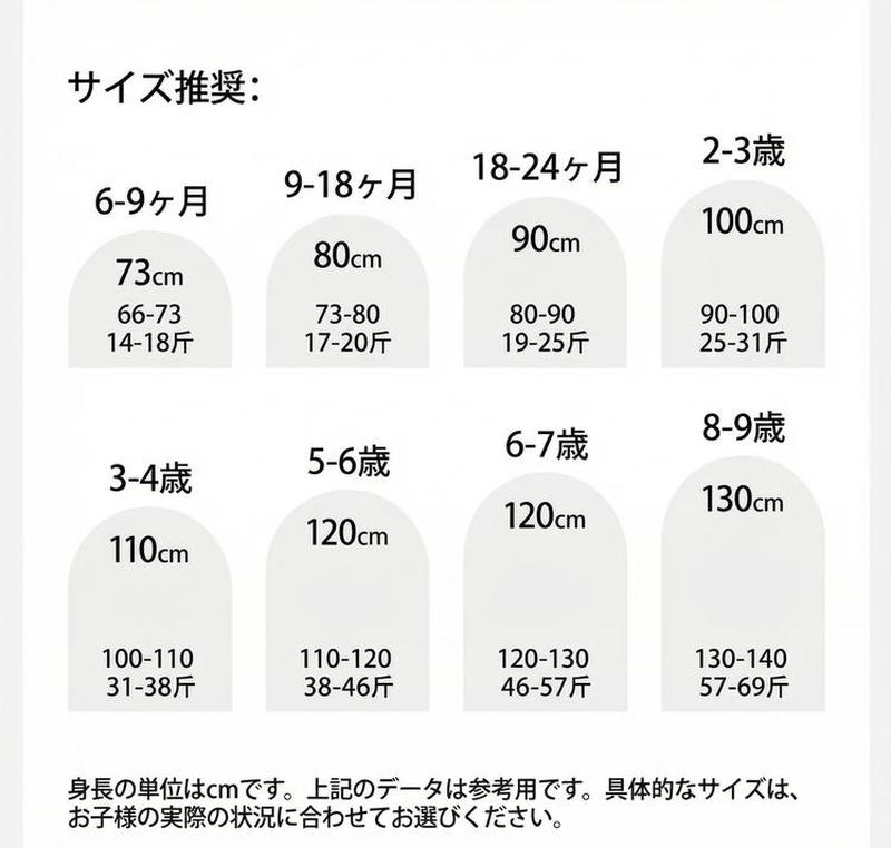 Product detail 3