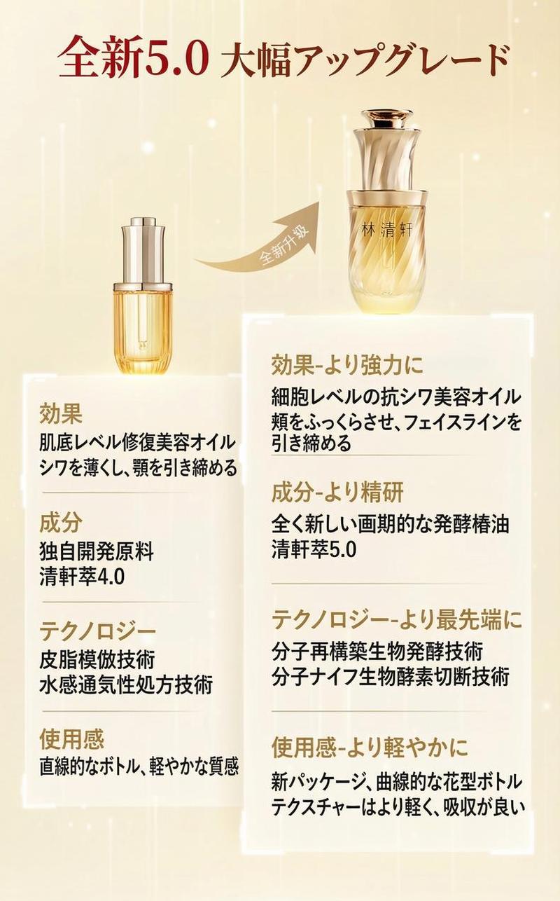 Product detail 19