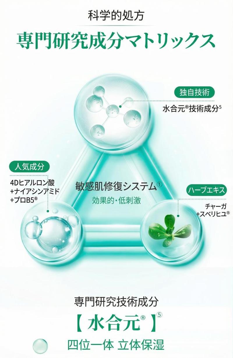 Product detail 3