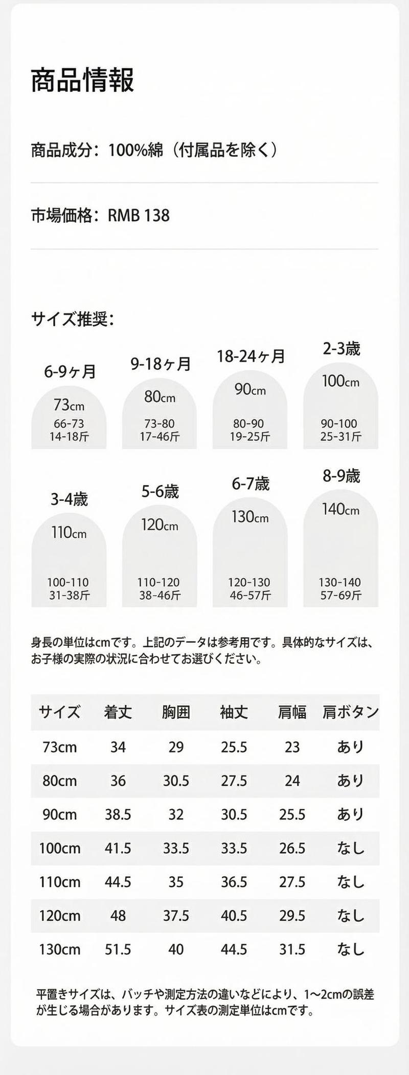 Product detail 8