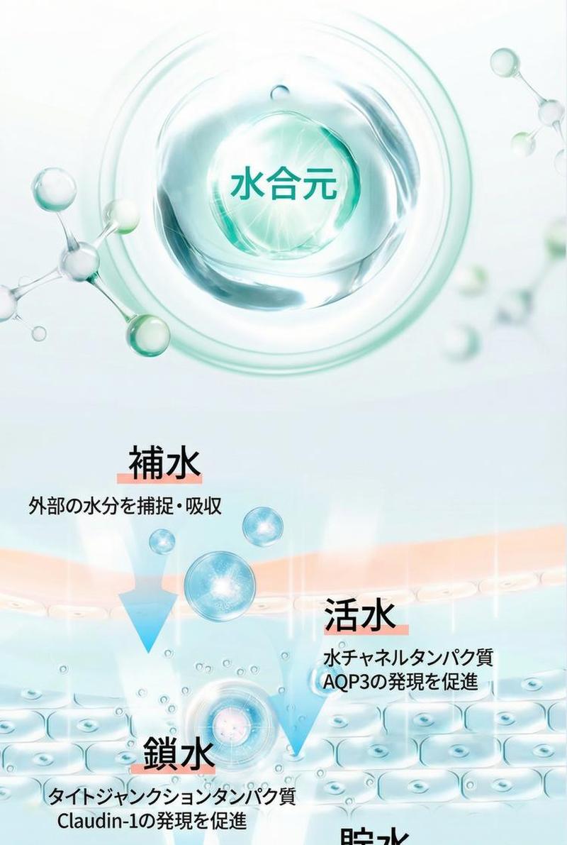 Product detail 4