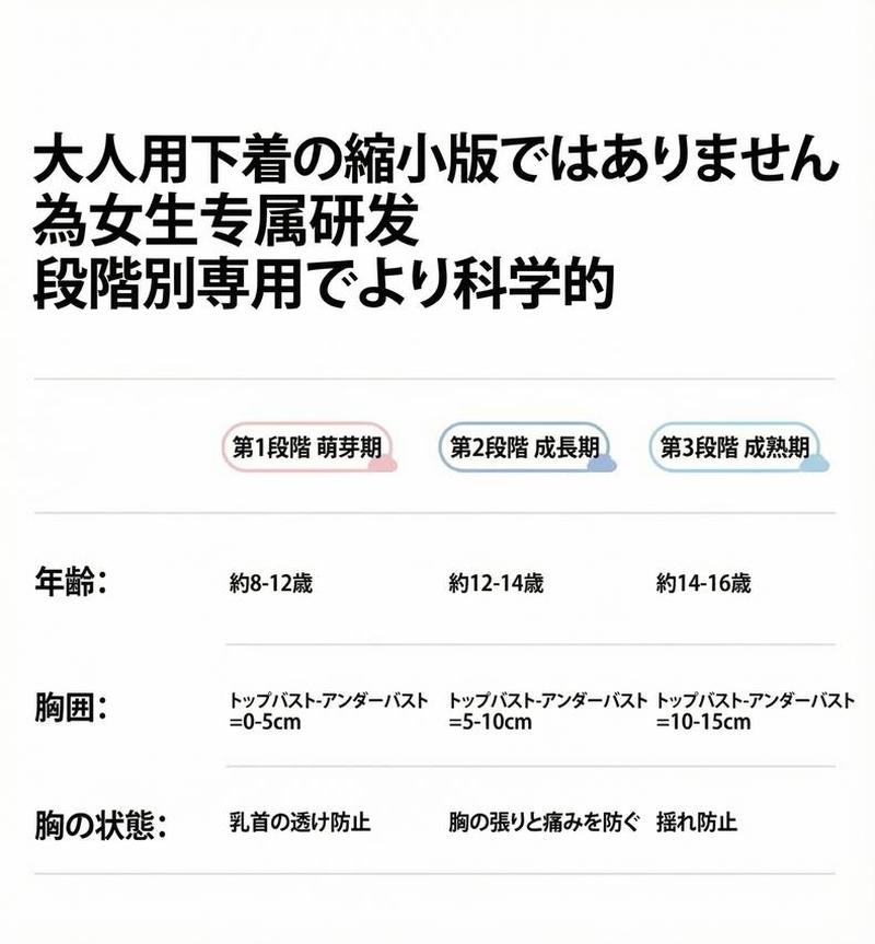 Product detail 7
