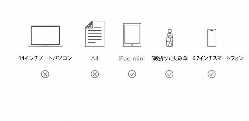 Product detail 22