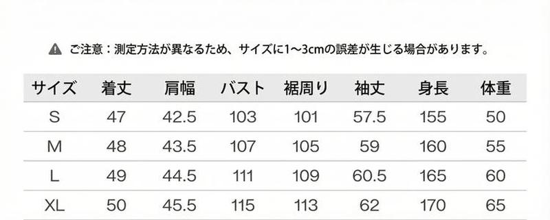 Product detail 7