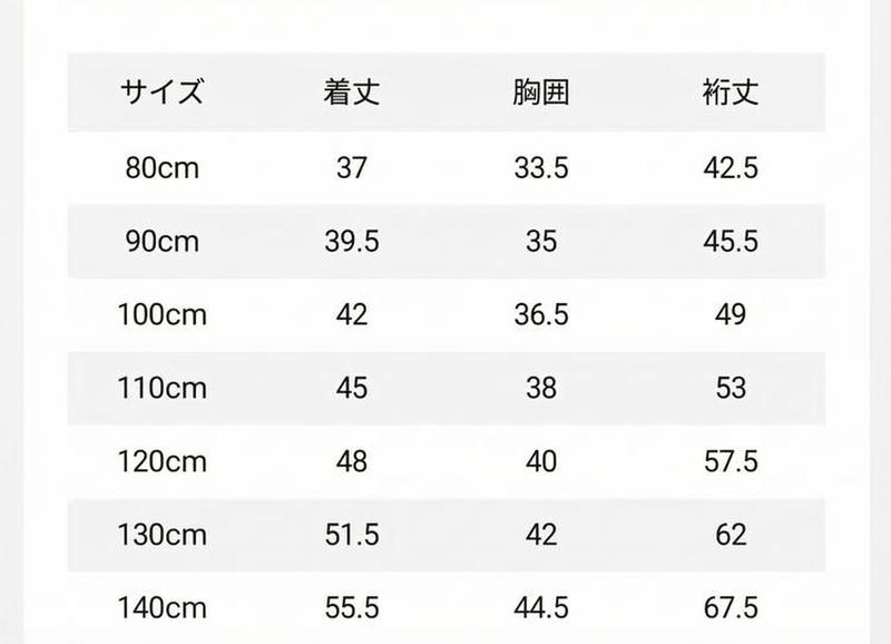 Product detail 4