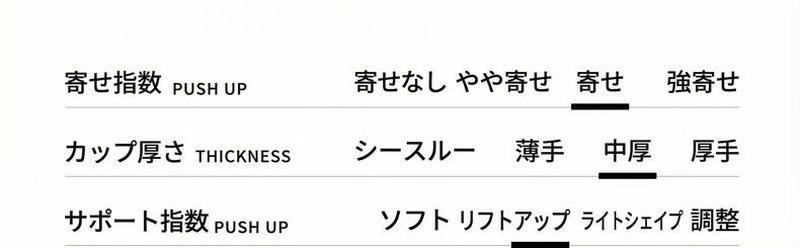 Product detail 4
