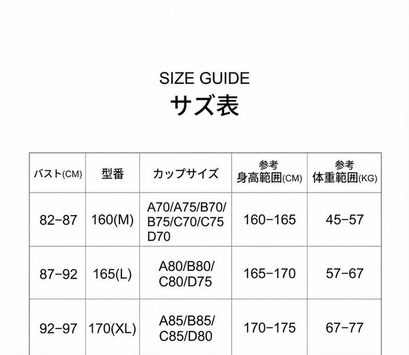 Product detail 4