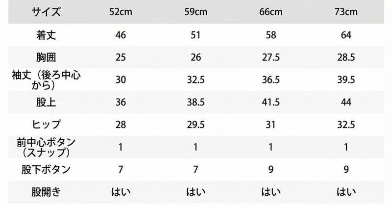 Product detail 6