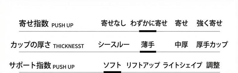 Product detail 4