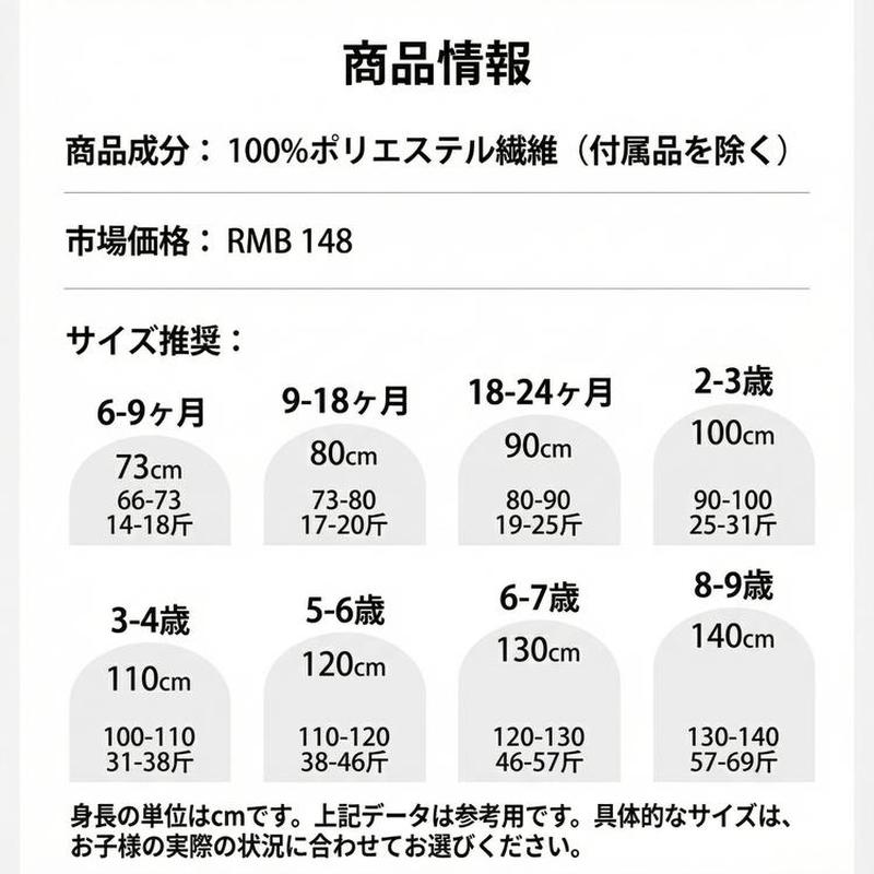 Product detail 8