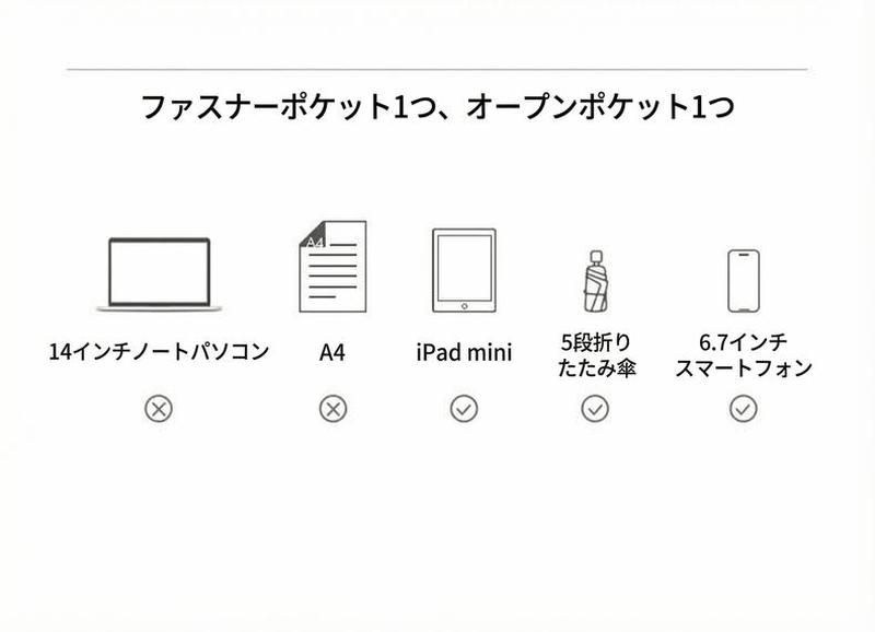 Product detail 6