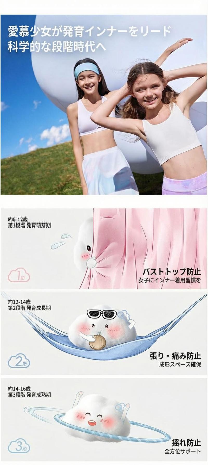 Product detail 1