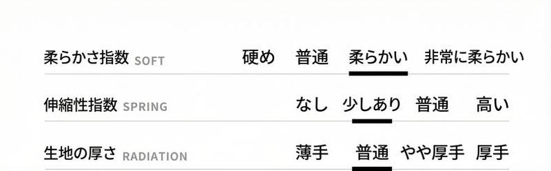 Product detail 4