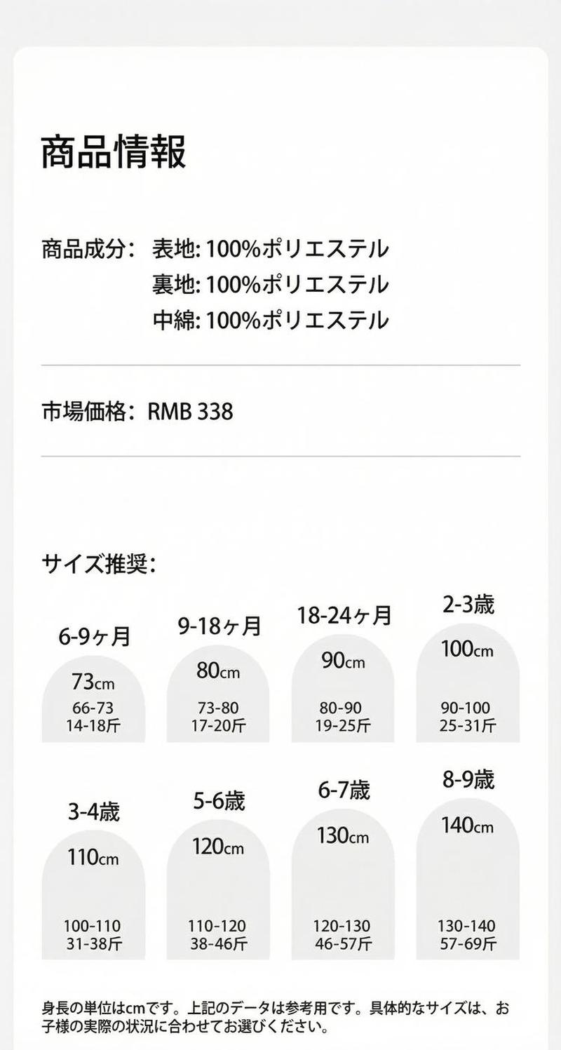 Product detail 9