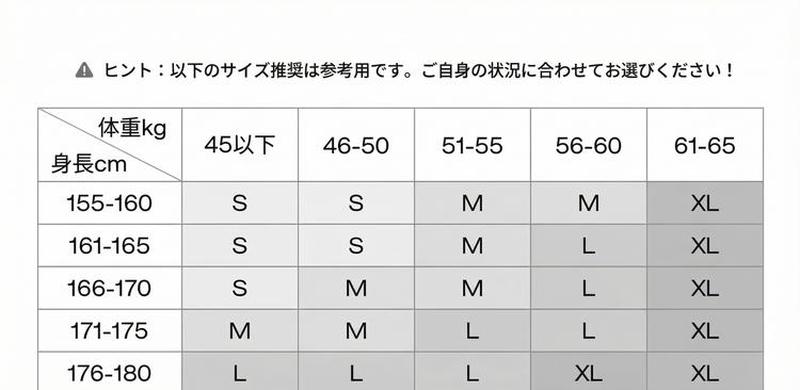 Product detail 8